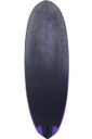 SLALOM 2025